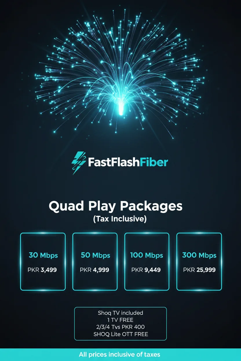 FastFlashFiber Play Package — 60 Mbps PKR 4,999 or 100 Mbps PKR 9,449, Shoq TV and 1 TV Free